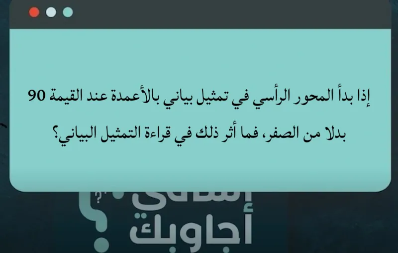 إذا بدأ المحور الرأسي في تمثيل بياني بالأعمدة عند القيمة 90 بدلا من الصفر، فما أثر ذلك في قراءة التمثيل البياني؟
